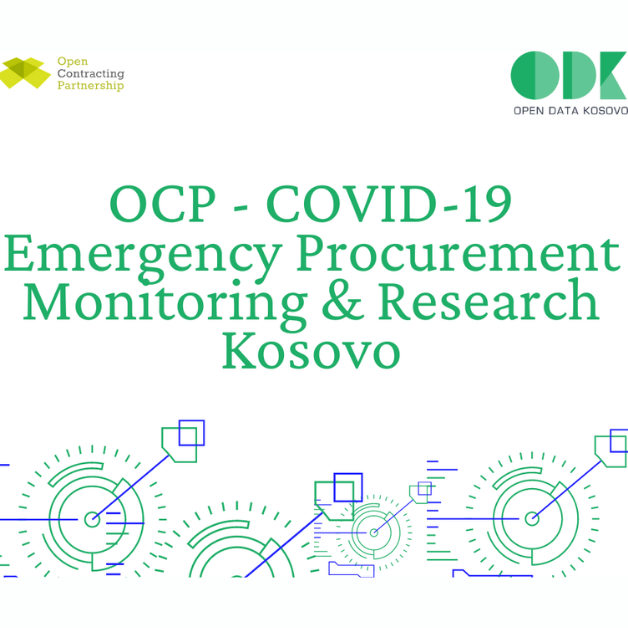 Covid-19 Emergency Procurement Monitoring & Research Kosovo