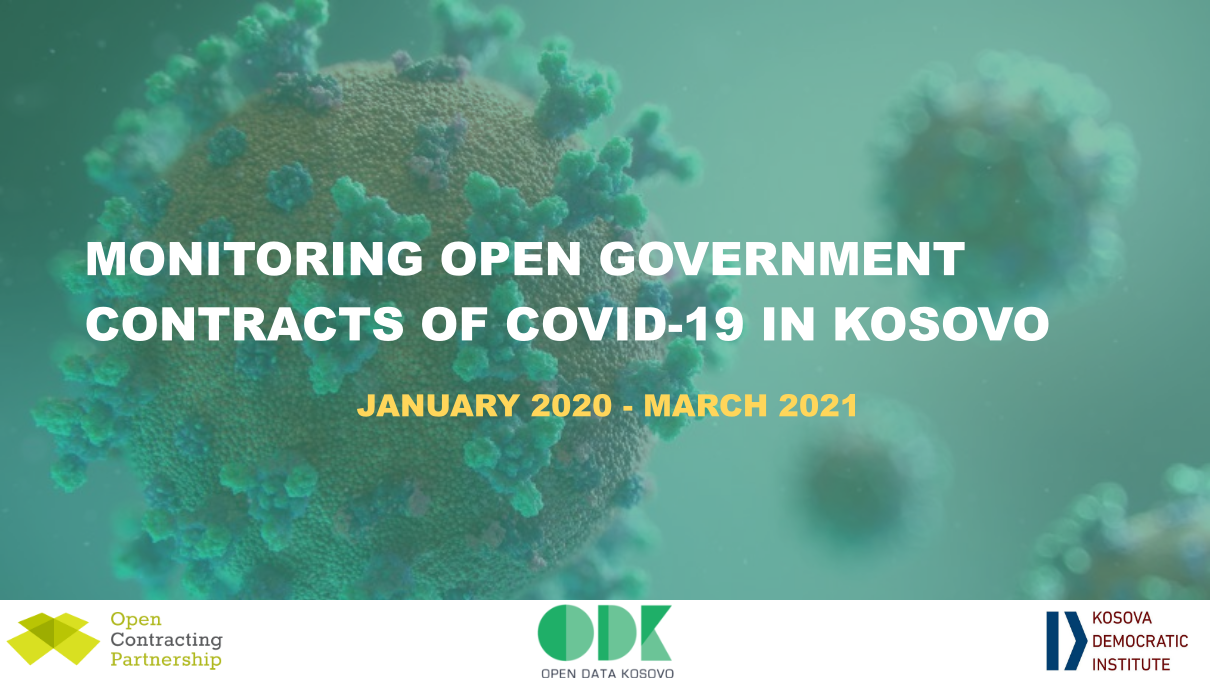 Monitoring Open Government Contracts for COVID-19 in Kosovo (January 2020 – March 2021)