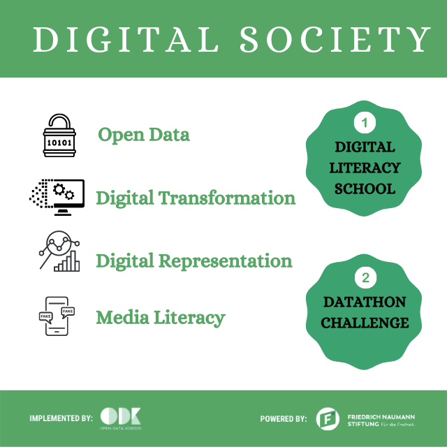 Digital Society project